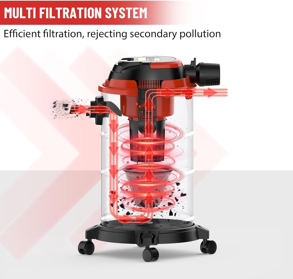 Heavy Duty Wet Dry Vacuum