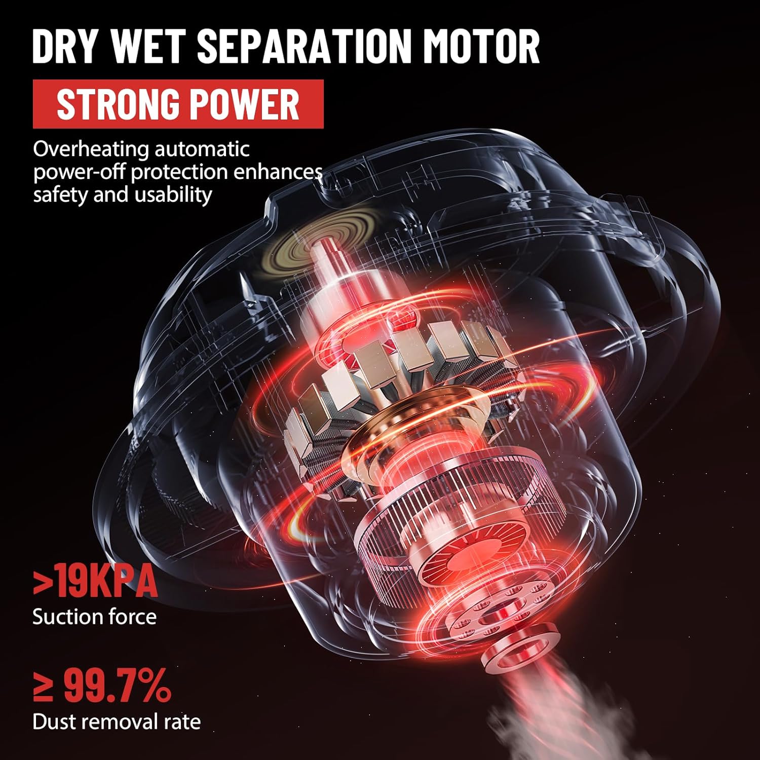 Heavy Duty Wet Dry Vacuum