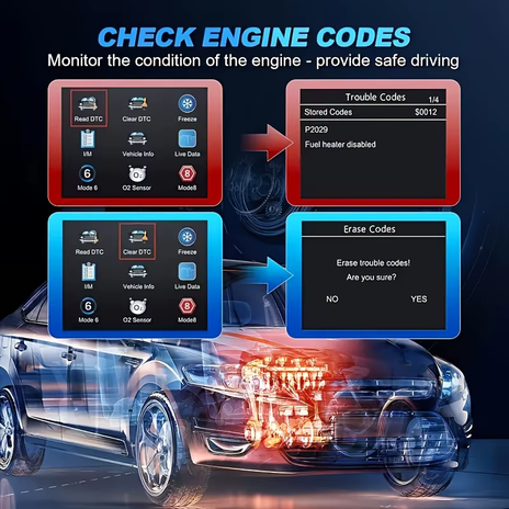 V519 Professional OBD2 Scanner